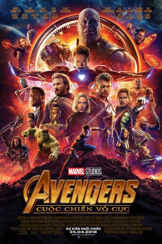 Avengers: Cuộc Chiến Vô Cực - Avengers: Infinity War (2018)